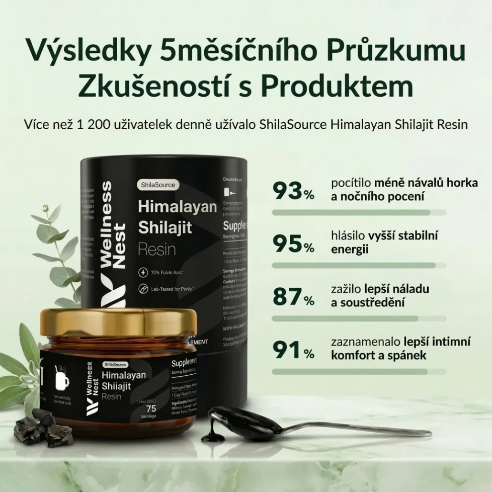 Wyniki badań klinicznych ShilaSource Shilajit